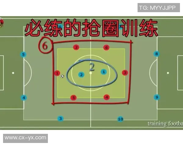 接控球足球的技巧与战术解析助你提升球场表现与团队配合能力